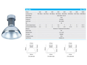 Lampu Industri LED 100 Watt Hinolux